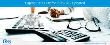 What is Capital Gain Tax?