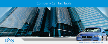 Company Car Tax Table & Mileage Allowance Rates for 2018/19 & 2019/20