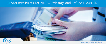 Consumer Rights Act 2015 – Exchange and Refunds Laws UK