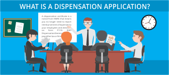 What is a Dispensation Application?