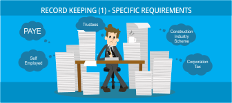 Record Keeping (1) – General Rules