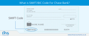 What is SWIFT/BIC Code For Chase Bank? 