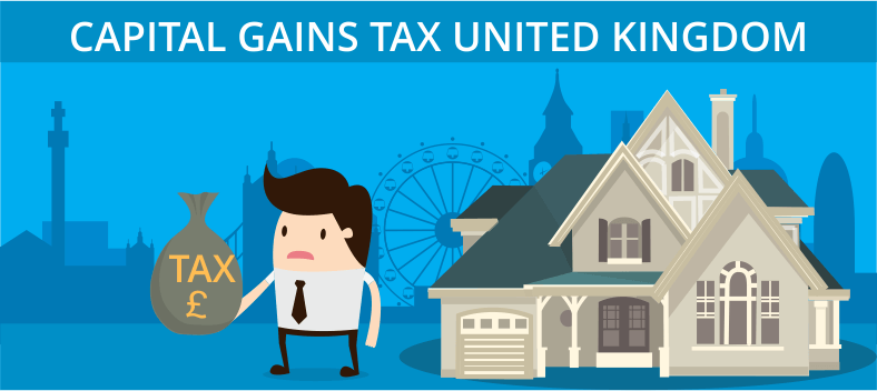 Capital Gains Tax United Kingdom