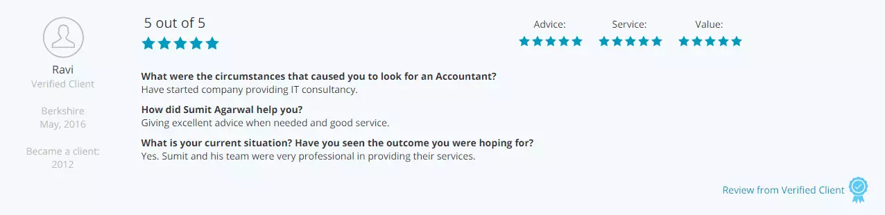 Customers-Review